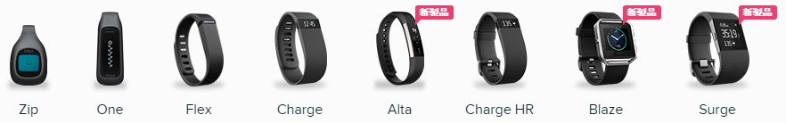 fitbit-lineup