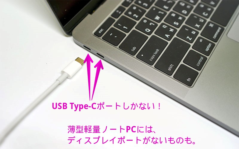 ノートパソコン、外部モニター接続：USB Type-C