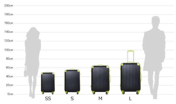 スーツケースのサイズ