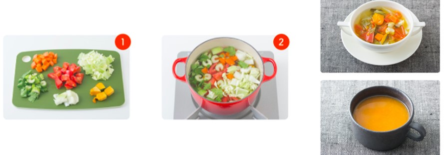 最強の野菜スープ：材料と作り方
