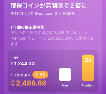 Sweatcoinの稼ぎ方（有料Premium 利用で稼ぐを加速）