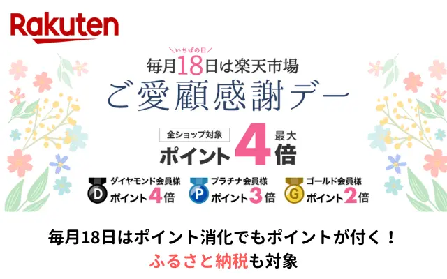 楽天、毎月18日は楽天ご愛好感謝デー。楽天ふるさと納税も対象。ポイント払いでもポイントつくお得なポイント消化日