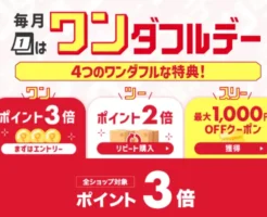 楽天 毎月1日は ワンダフルデー。買い回り不要で+3% & クーポン利用もOK、ふるさと納税も対象