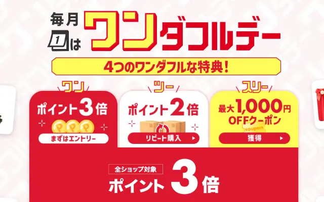 楽天 毎月1日は ワンダフルデー。買い回り不要で+3% & クーポン利用もOK、ふるさと納税も対象