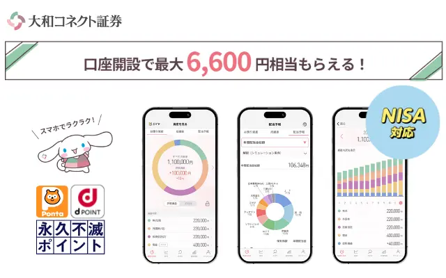 【9/30まで】大和コネクト証券、口座開設で最大6,600円もらえるキャンペーン。さらに！家族など紹介で最大15,000ポイント獲得！
