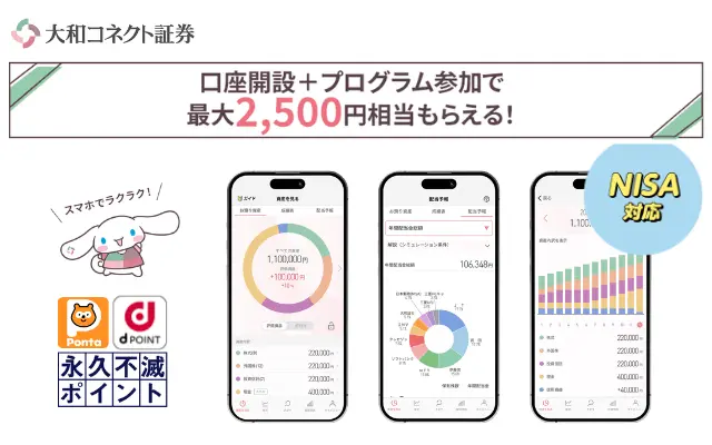 大和コネクト証券、口座開設で最大2,500円相当もらえるキャンペーン（紹介コードあり）