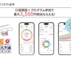 大和コネクト証券、口座開設で最大2000円、さらに追加で大1,500ポイント⇒合計最大3,500円相当もらえるキャンペーン