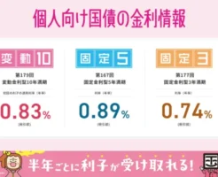 【2025年2月】個人向け国債 変動10年 利率は0.85％、上げ幅拡大。過去の金利の推移は？日銀政策との関係は？ 国債購入はどこがお得？購入キャンペーン