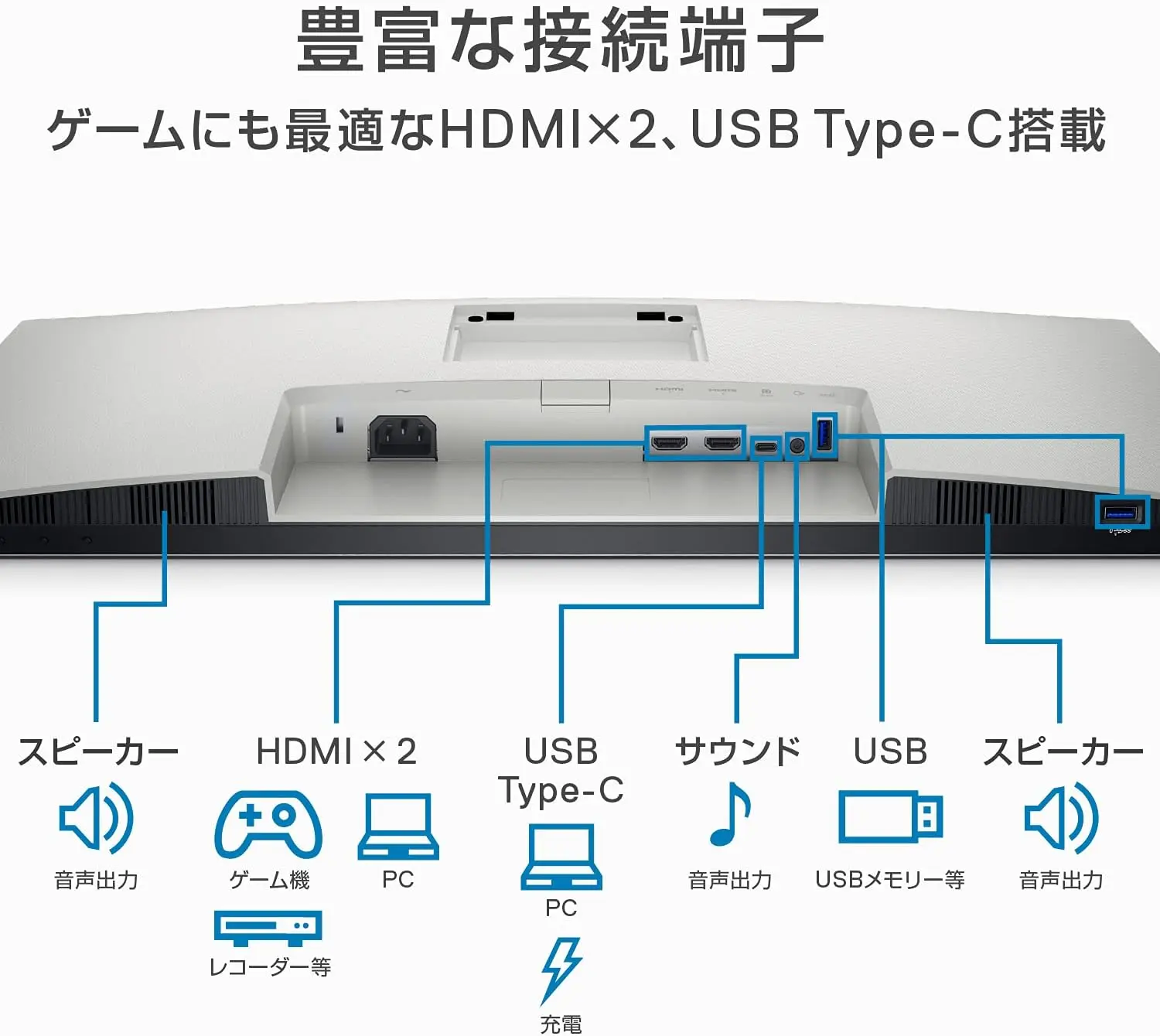 Dell S2722QC 27インチ 4K モニター：豊富な接続端子