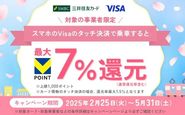 三井住友カードのVisaのタッチ決済で対象の交通機関が7%還元キャンペーン。上限1000ポイント。都営地下鉄も対象（5/31まで）