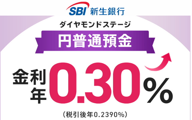 【SBI新生銀行】普通預金金利が0.3%に利上げ！毎月ポイ活も。利用条件・設定・お得な口座開設 等。私は資金移動！