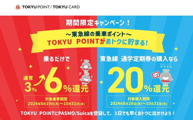 東急線のTOKYU POINTが乗るだけで6%還元！通学定期券購入で20%還元！キャンペーン（10/31まで）