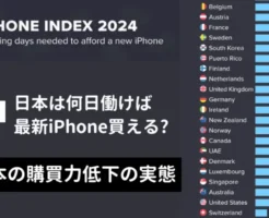 日本の購買力を知る iPhone Index（iPhone指数）。どれだけ働けば最新iPhone が買えるか 国別ランキング 2024