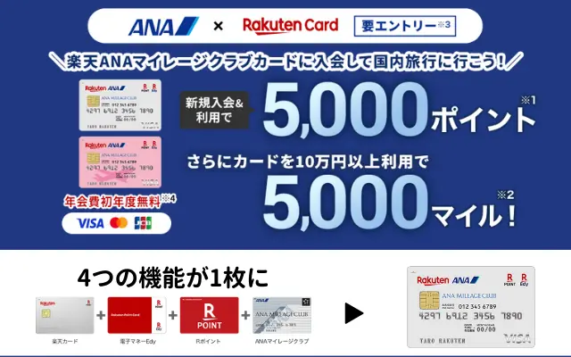 楽天ANAマイレージクラブカード入会で5000ポイント、10万円利用で5000マイルもらえる（9/30まで）