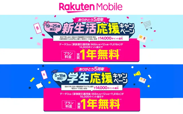 【楽天モバイル】5～25歳限定の学生応援・新生活応援キャンペーンで最大14000ポイントを還元。1年実質通信費がタダに！（5/31まで）