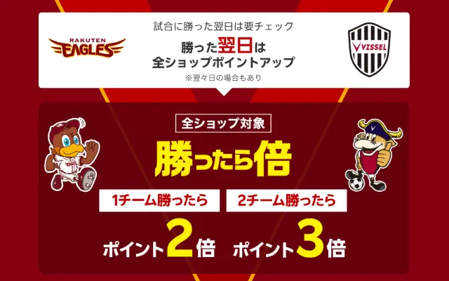 【2/12は対象日】楽天市場、本日は「買ったら倍」で還元率UP。おひさしぶりなら1000円オフクーポンで最大25%オフ