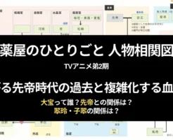 薬屋のひとりごと アニメ第42回「鬼灯」。つながる先帝時代の過去と複雑化する血縁関係。「大宝」って誰？翆玲・子翆の関係 など人物相関図で解説
