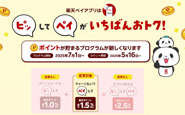 楽天ペイ、1.5%還元には 楽天ポイントカード2回以上の提示が必要に... 還元率に変更はなし(7/1~)