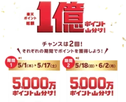 楽天ペイ「総額1億円還元キャンペーン」。山分けポイントもらえる。とりあえずエントリーを（6/2まで）