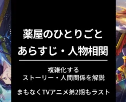 薬屋のひとりごと アニメ最終回まで残り2話！第46話 「禁軍」、壬氏、皇弟しての覚悟 | ラノベ最新刊16巻発売記念セール中 | あらすじ・ネタバレ・人物相関図をわかりやすく