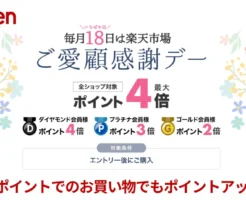 【8/18 対象日】毎月18日は 楽天市場"いちばの日" ご愛好感謝デーでエントリーでポイント最大4倍。「ポイント消化」でポイントもらえるチャンスを見逃すな！
