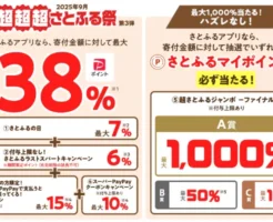 【9/30日まで：3日間限定】超超超さとふる祭り、最大38%還元。還元率が最大になるラストスパートキャンペーン。PayPayポイントやAmazonギフト券と交換したい方に