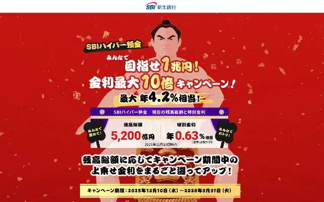 【普通預金が高金利】SBIハイパー預金が大型キャンペーン|預入額100万円まで/SBI証券口座保有者限定m。早く預けるほど特典UP!