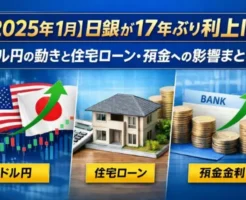【2025年1月】日銀が17年ぶり利上げ|ドル円市場へのインパクト と 住宅ローン・預金など家計への影響 《まとめ》