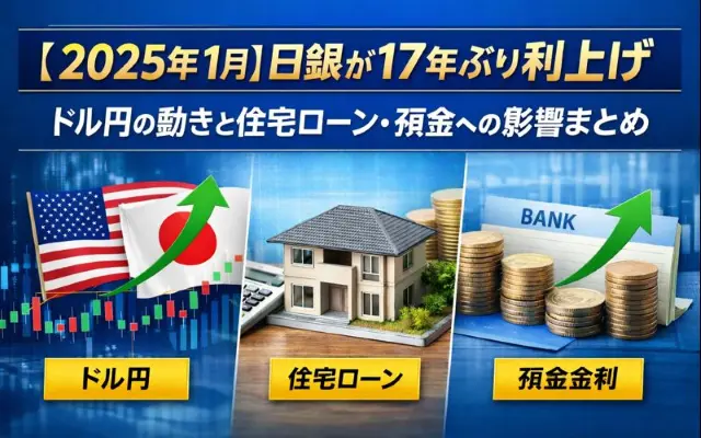 【2025年1月】日銀が17年ぶり利上げ|ドル円市場へのインパクト と 住宅ローン・預金など家計への影響 《まとめ》