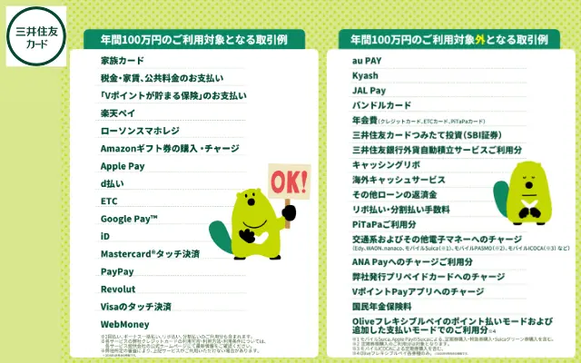 三井住友カード ゴールド「100万円修行」対象・対象外 公式発表《まとめ》（2026年版）