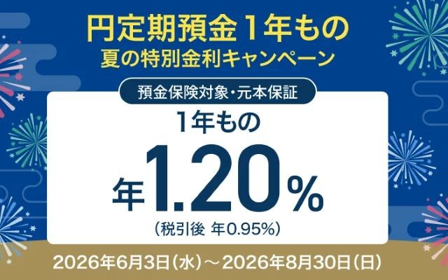 【8/30まで】住信SBIネット銀行 1年 円定期預金1年もの 年1.20％！特別金利キャンペーン | 新規口座開設で＋1,000円も