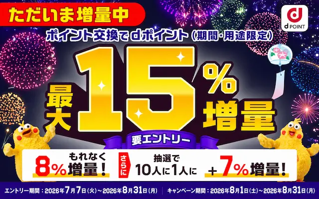 【ポイント増量チャンス】dポイントへの交換がお得!8%は全員対象+抽選で7%上乗せで最大15%増量キャンペーン(8/31まで)