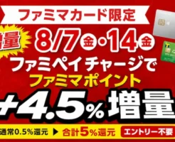 【8/7・8/14限定】ファミペイチャージで合計5%還元!ファミマカード利用で+4.5%ポイント増量キャンペーン