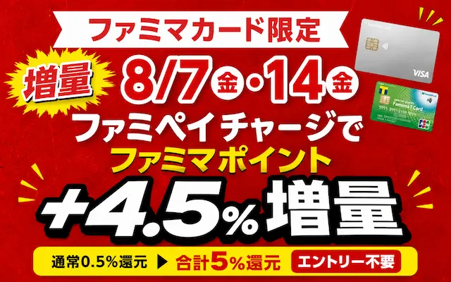 【8/7・8/14限定】ファミペイチャージで合計5%還元!ファミマカード利用で+4.5%ポイント増量キャンペーン
