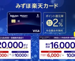 【9/28 10時まで】みずほ楽天カードが最大20,000ポイント!既存カード会員も最大16,000P | 平時も お買い物最大2%還元+クレカ積立も「楽天カード」よりお得